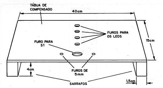 Figura 7
