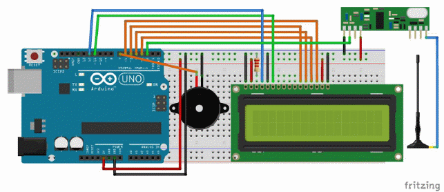 Figura 19: Parte de Receptor e Indicadores. 
