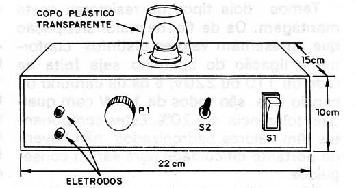 Figura 10 – Caixa para a montagem
