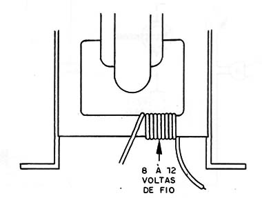 Figura 11 – O enrolamento do flyback
