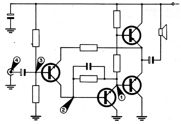 Figura 4
