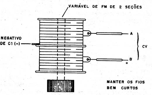 Figura 7 – Ligação de variável duplo
