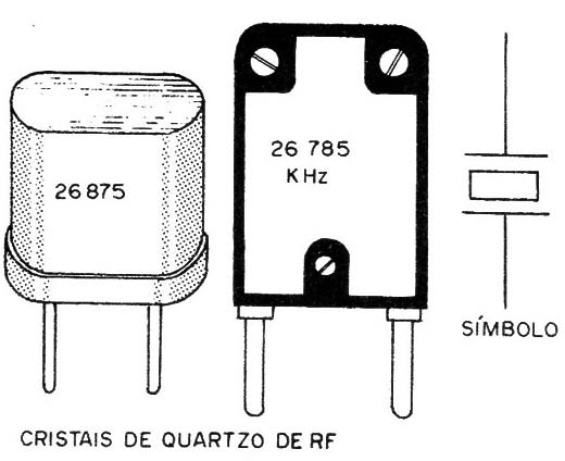 Figura 1 – Cristais de quartzo
