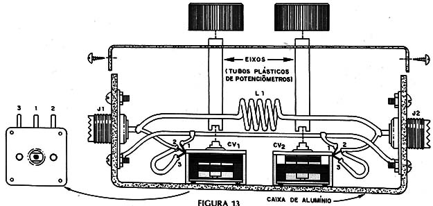 Figura 13 – Construção do filtro
