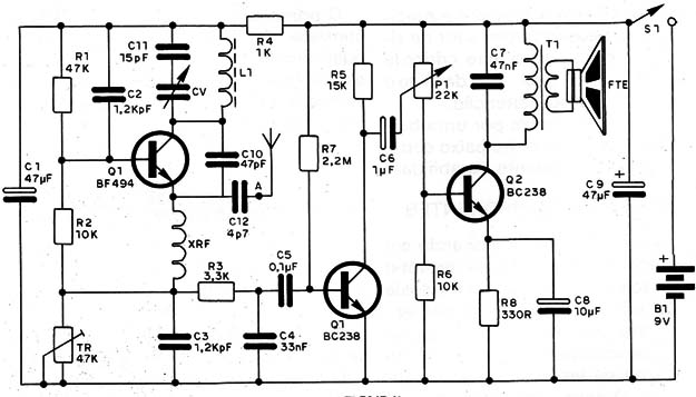 Figura 8 – Diagrama completo do receptor
