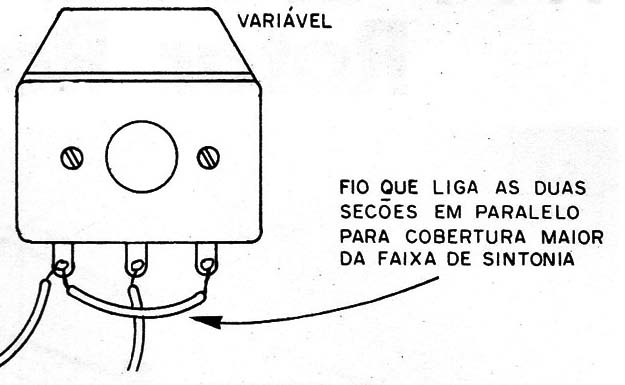 Figura 15 – Ligação do variável
