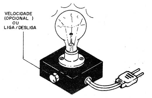    Figura 1 – Sugestão de montagem
