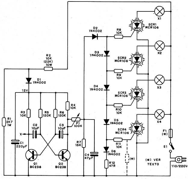    Figura 3 – Diagrama completo do efeito de luz
