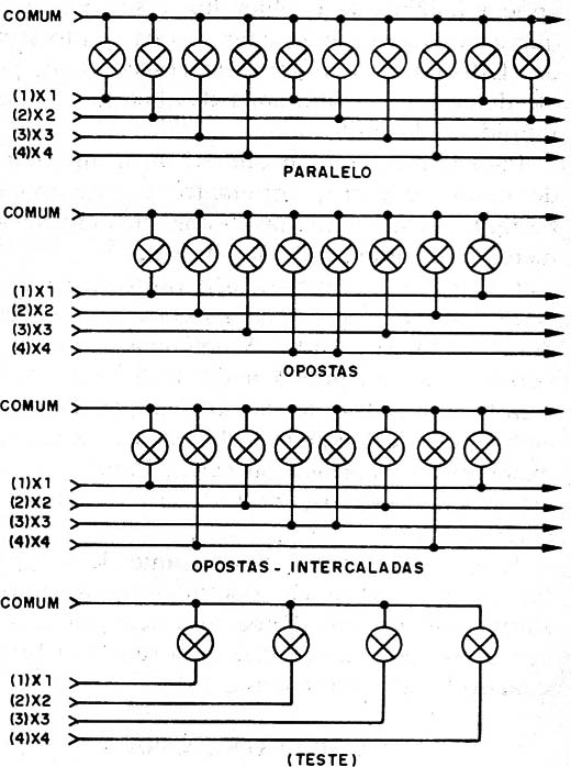 Figura 6 – Efeitos obtidos
