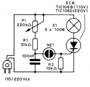    Figura 3 – Diagrama completo do controle de potência
