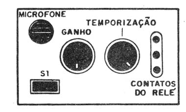    Figura 3 – Sugestão de montagem
