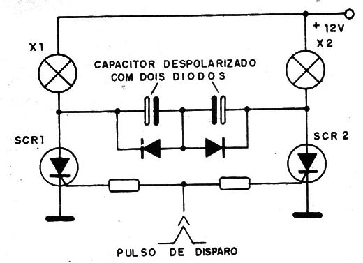 Figura 2 – Biestável com SCRs
