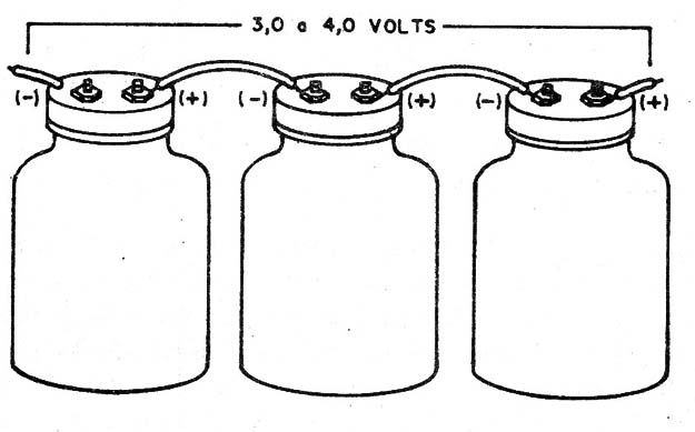    Figura 4 – Ligando pilhas em série
