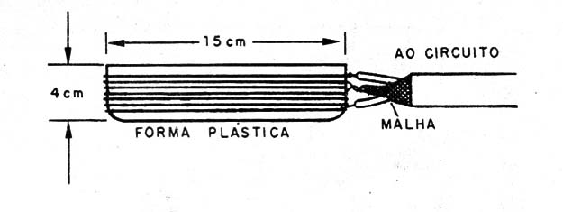    Figura 7 – Montando a bobina exploradora
