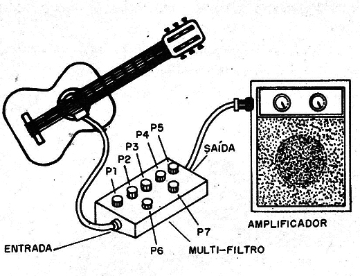 Sugestão de caixa
