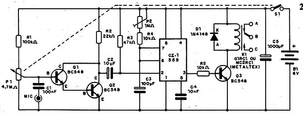 Figura 2- Diagrama do Vox
