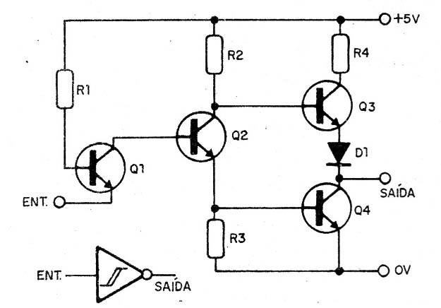    Figura 2 – Circuito equivalente a cada inversor
