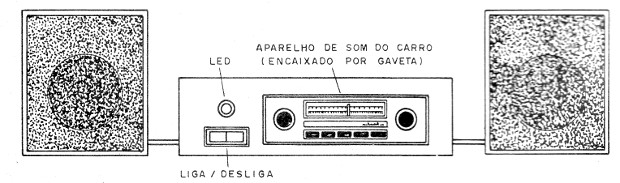    Figura 1 – Sugestão de montagem
