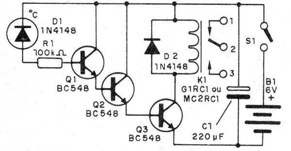 Figura 4 – Diagrama do termoalarme
