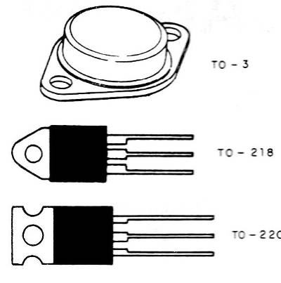    Figura 3 – Invólucros comuns
