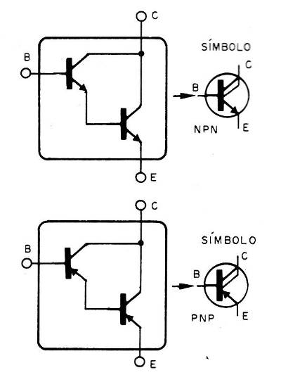 Figura 4 – Darlingtons NPN e PNP
