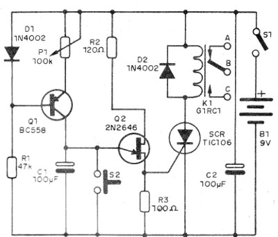    Figura 3 – Diagrama do temporizador
