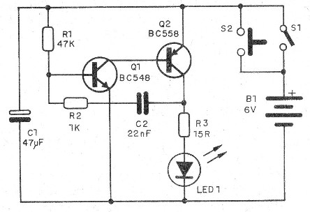    Figura 13 – Fonte emissora modulada
