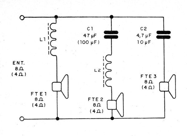    Figura 1 – Diagrama do divisor
