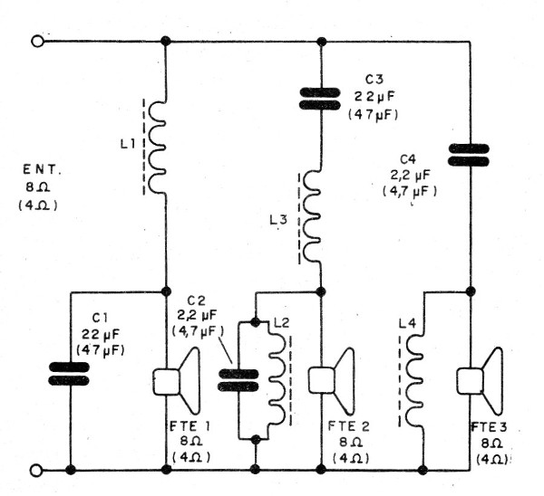    Figura 1 – Diagrama do divisor
