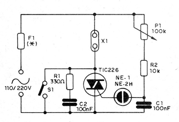    Figura 4 – Controle de potência para ferramentas
