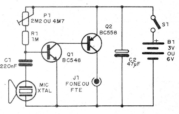    Figura 2 – Diagrama do sistema
