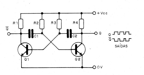    Figura 2 – O multivibrador astável
