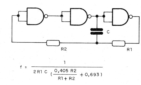   Figura 2 – Oscilador com o 4011
