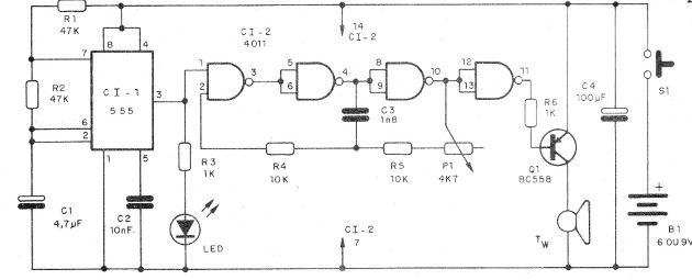   Figura 4 – Diagrama do aparelho
