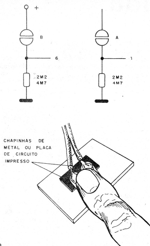    Figura 3 – Usando sensores de toque
