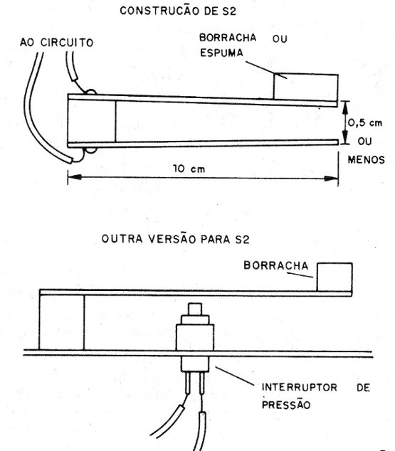    Figura 8 – Teclas de disparo
