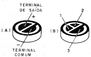    Figura 5 – Tipos de microfones de eletreto
