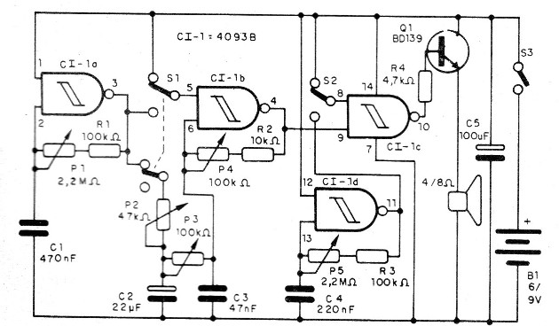    Figura 1 – Diagrama completo
