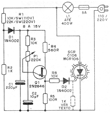    Figura 2 – Diagrama do pulsador
