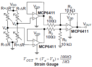 Figura 3 – sensor de pressão
