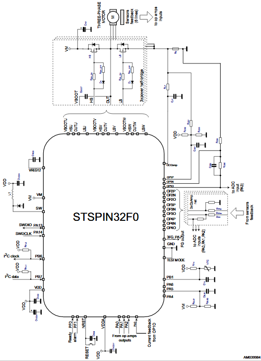 Figura 3 – Exemplo de aplicação
