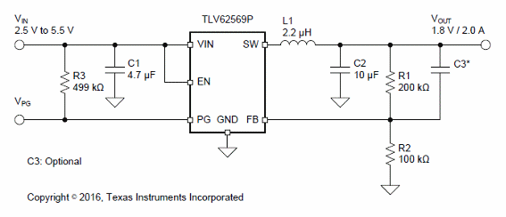 Figura 2 – Aplicação simplificada
