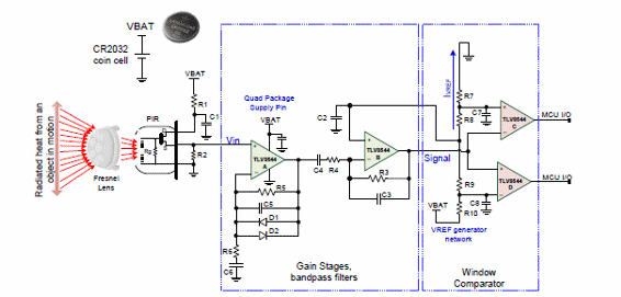 Figura 3 – Sensor de movimento PIR
