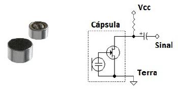 Figura 1: Imagem de microfones de eletreto genéricos e representação do circuito interno.
