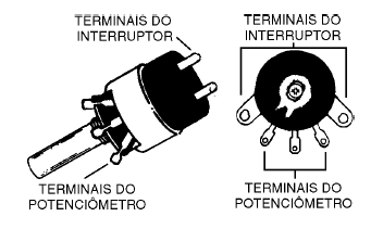       Figura 74 – Potenciômetros com chave (interruptor)
