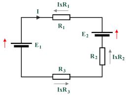 Figura 106 – Segunda lei de Kirchhoff
