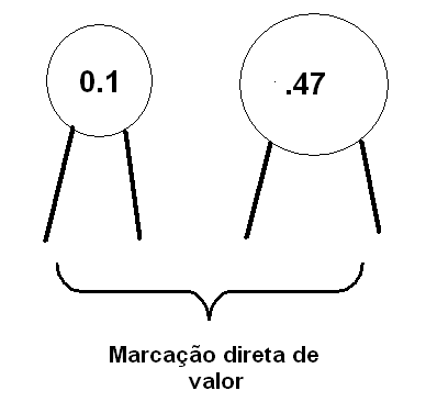 Figura 116 – marcação direta de valores – 0,1 uF ou 100 nF e .47 uF ou 470 nF
