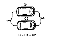 Figura 122 – Dois capacitores eletrolíticos em paralelo
