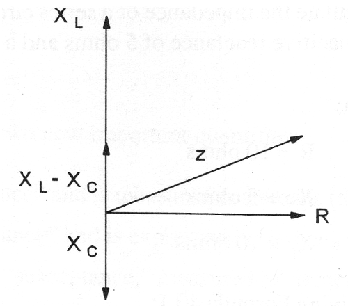 Figura 205
