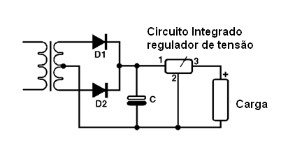 Usando um circuito integrado (CI) regulador de tensão                                  
